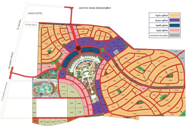 تصنيفات الاراضي